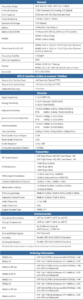 HP682Specs