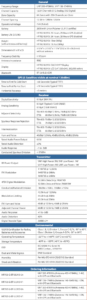 HP782-UL913Specs